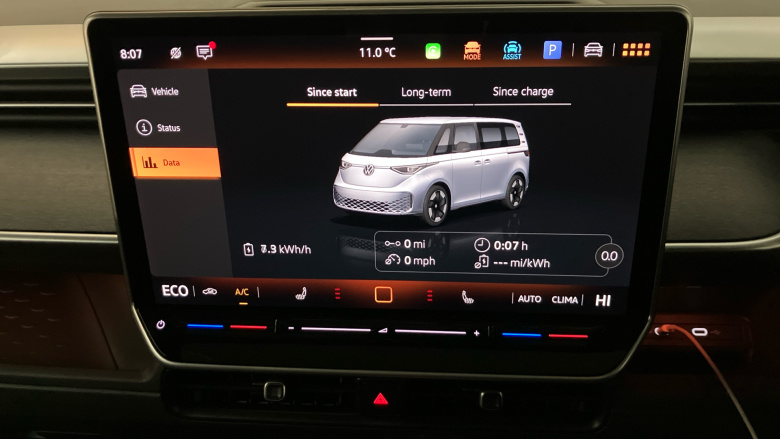 Volkswagen ID. Buzz 250kW GTX Pro 79kWh 5dr 4MOTION Auto Electric Estate